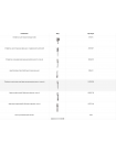 Ортопедический набор XIP, Dentium